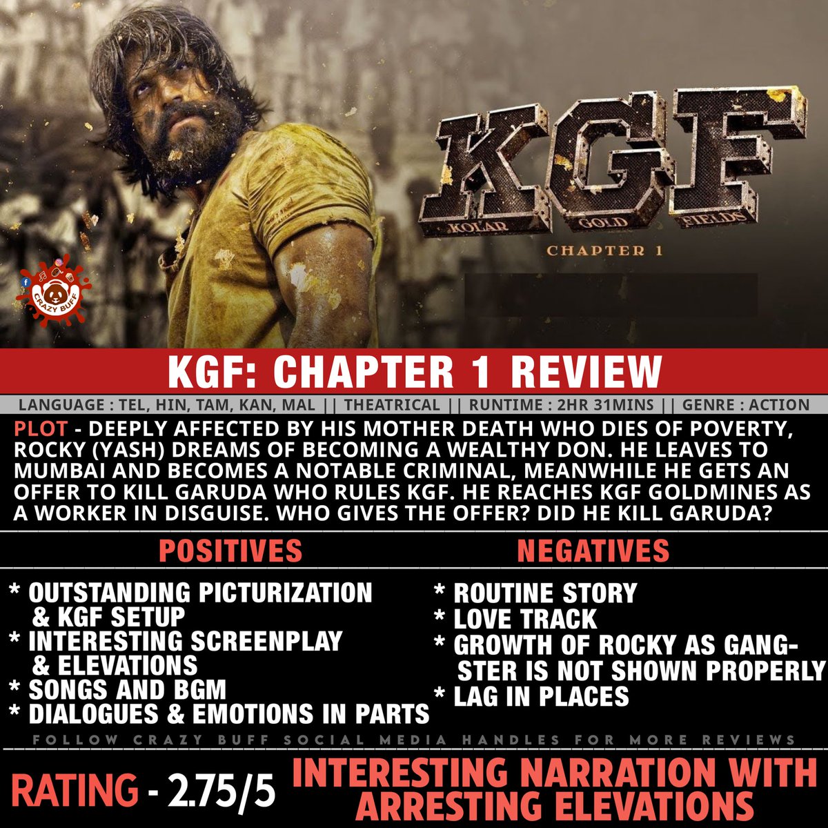 CrazyBuffOffl's tweet photo. #Yash #SrinidhiShetty #PrashanthNeel #KGF #KGFChapter1 #KGFreview #CrazyBuffReviews https://t.co/EyiQGuWuzd
