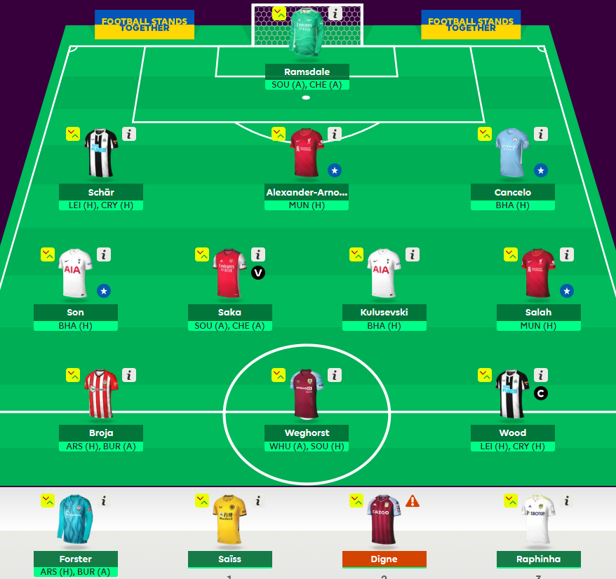 DayvyFPL's tweet photo. GW33. https://t.co/XEN1JlON71