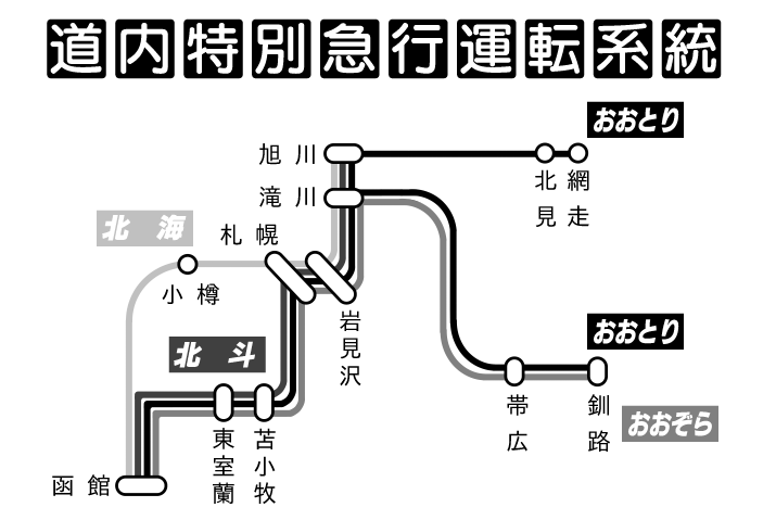 これと同じやつを「1967年の道内急行」でやると作図で一日潰れる上に見やすくする自信がないなぁ 
