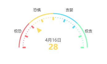 Alic38015's tweet photo. https://t.co/Za9PbebA4E