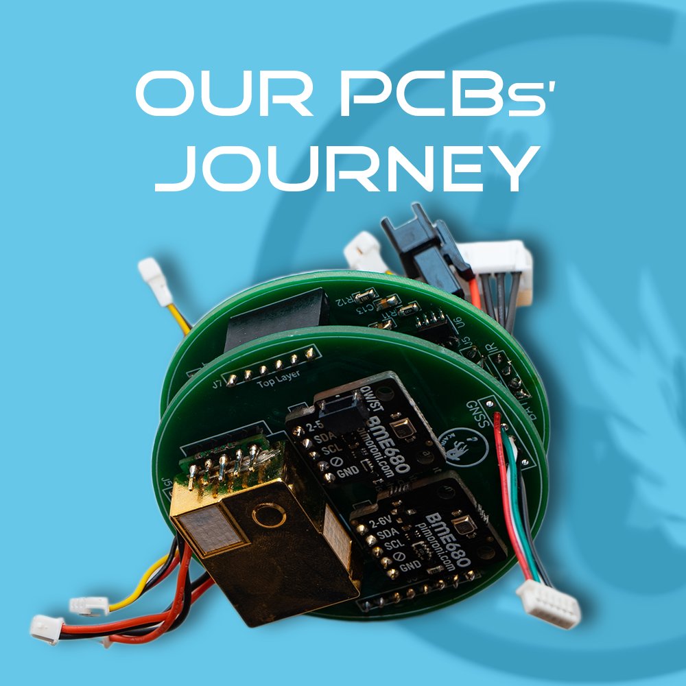 ikaruscansat's tweet photo. *PCBs not to scale
🇦🇹: Diesmal bringen wir euch die lange Reise unserer Leiterplatten etwas näher. Mit jedem Arbeitsschritt kommt man dem physischen Produkt etwas näher. Die Basis stellen immer die Schaltpläne dar. (1/4) https://t.co/jRABB63q0S