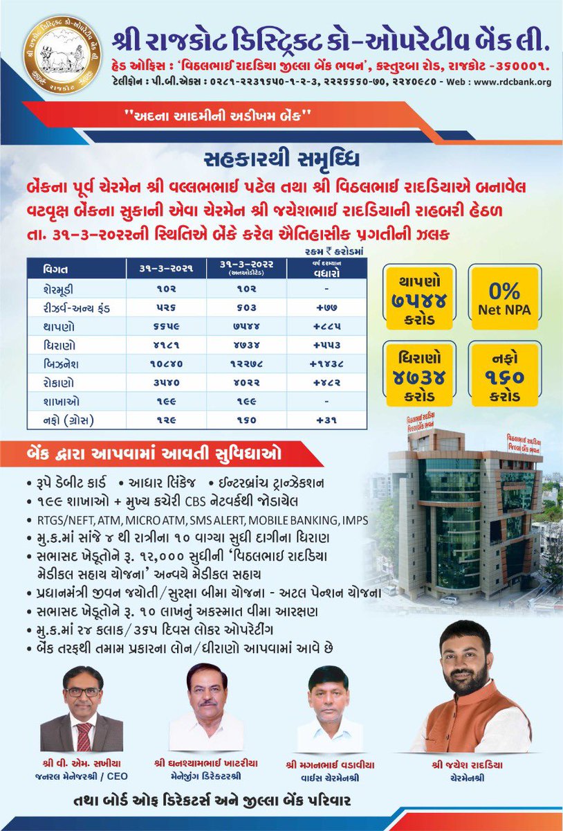 ijayeshradadiya's tweet photo. અદના આદમીની અડીખમ બેંક

“શ્રી રાજકોટ જીલ્લા સહકારી બેંક લી.” https://t.co/N5J8E2Oog7
