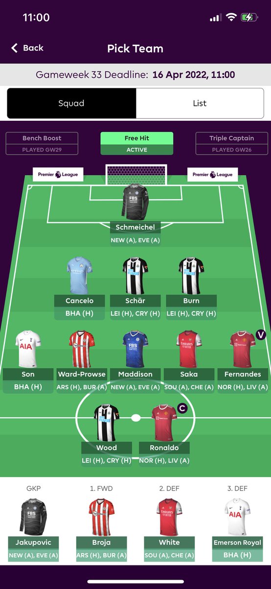 Free Hit 🔒 #GW33 #FPL