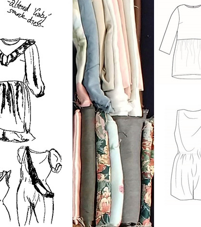 ShalizeNicholas's tweet photo. Since 2013 upcycling is our mission, stopping one dress at a time, ending up in landfill creating designs to be reimagined reworked and reloved @MadiaMatilda

https://t.co/q2WyVB3EG8

#ReduceReuseRecycle #madiamatilda #suatainablefashion #zerowaste #sustainability #stroud https://t.co/wsHp0PRvvv