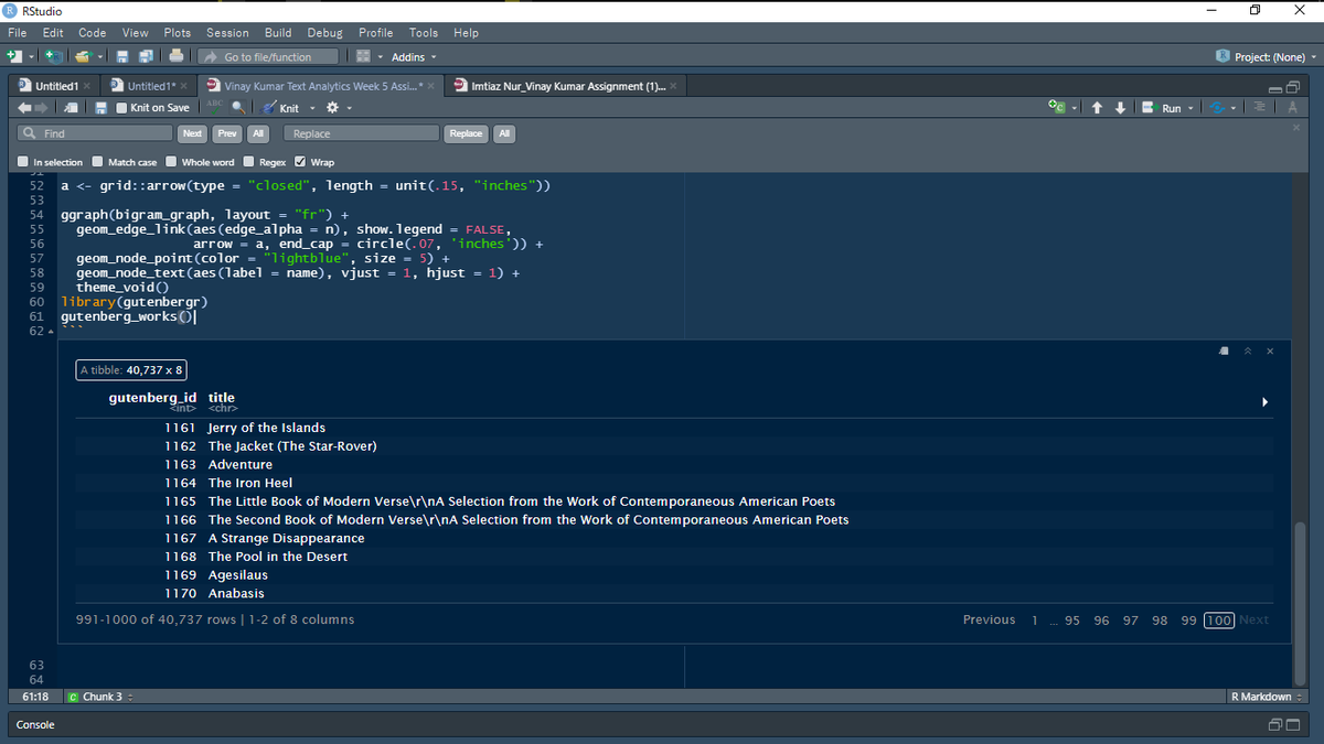 RstudioStat's tweet photo. #Rstudiohelp
#Rstats
#Rstudio
#Rprogramming
#DataScience 
#DataAnalytics 
#timeseries
#TextAnalysis
gettting books for analysing in R we will use the guttenber library for this. use this tosee about the repository gutenberg "gutenberg_works()" https://t.co/XIE6FhySF1