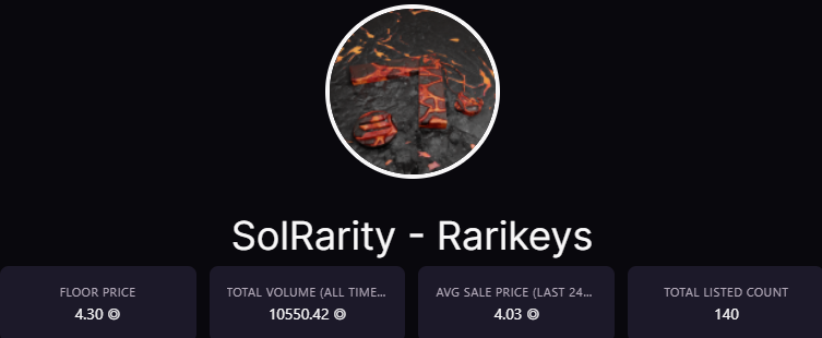 Vadia_v_nft's tweet photo. It's been a little over 2 weeks since I bought my first key.
-
There are only 140 keys on the market, less than 5% of the total.
-
I think this is just the beginning thanks to the team!
#NFTs #Rarikeys @SimonPasDidee @SolRarity_ https://t.co/D9DLQWouGy