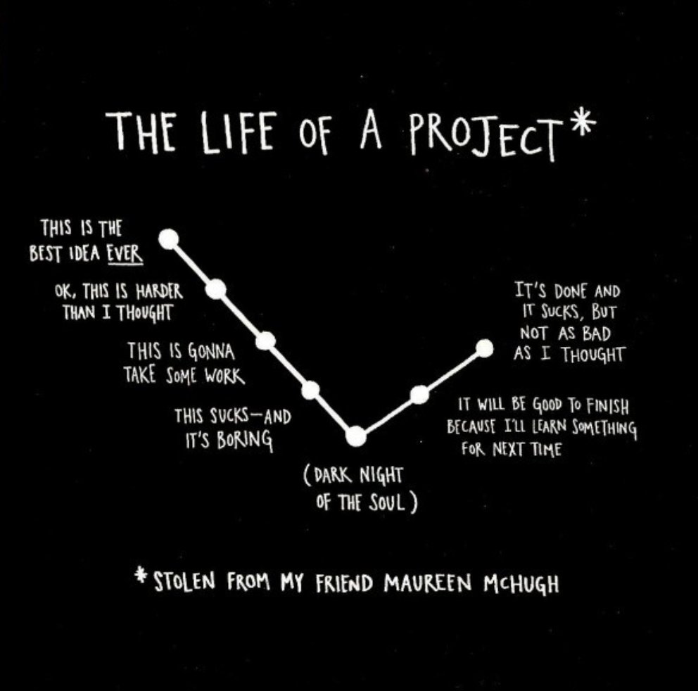 Don't forget, what goes up, must come down, but will go back up 😉

#creativenetwork #filmproducer #theatremaker #theatreproduction #theatredirector #filmdirector #indiefilm #londontheatre #londonfilm #filmmaker