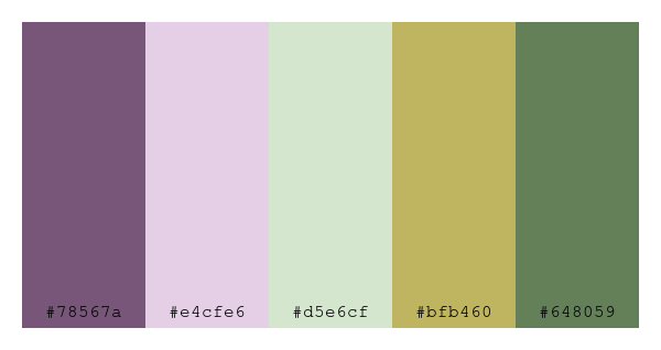 ColPaletteBot's tweet image. Beep beep, here&apos;s a pretty color palette for you! 

color-scheme.js parameters used: 
- hue: 312
- variation: soft
- colors: #78567a, #e4cfe6, #d5e6cf, #bfb460, #648059

Have a lovely day!

#twitterbot #colorpalette #colors #palette #prettycolors