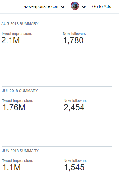 AZWS's tweet photo. @Twitter analytics
What Twitter was like before to now for #AZWS.
@elonmusk Make #TwitterBetter
#ElonMuskTwitter #shadowbanned https://t.co/1Q0G8Z1rhA
