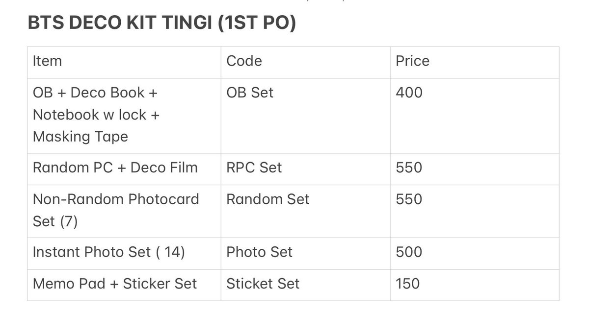 DailyMerchPh's tweet photo. BTS DECO KIT TINGI (ITEM SET) 1st PO

MOP: PAYO Gcash &amp; BDO MOD: Sco

🛒 Comment MINE + CODE

‼️ majority must be taken to proceed
📦 onhand and ready to ship

wts lfb ph https://t.co/KpWdwwZK3j