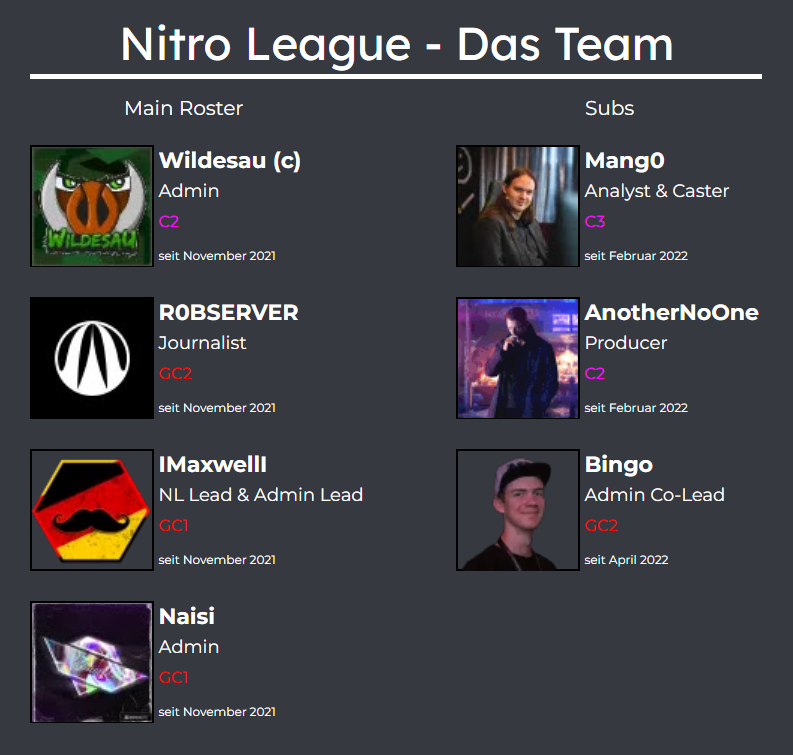 NL_DasTeam's tweet photo. Und damit steht unser Team für die Season 11 der 
@NitroLeagueRL fest. Mit 7 Spielern sind wir ein ganzer Haufen, ist aber aufgrund unser vielen Arbeit im NL Team notwendig, um jede Woche spielen zu können. https://t.co/VbT9aXURyC