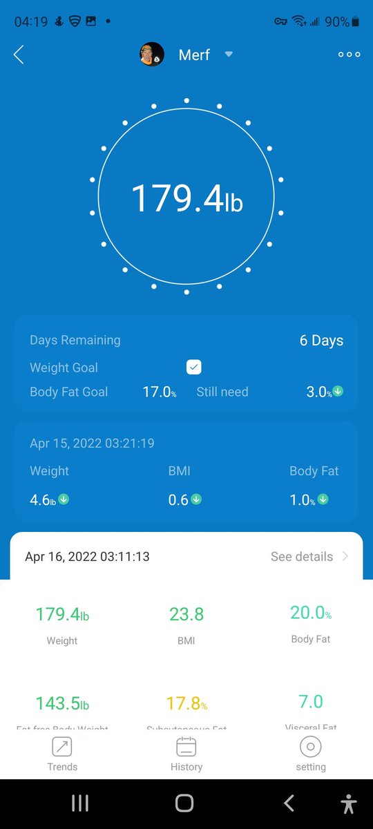 I believe this is the lowest weight I will see on my weigh in. #if #intermittentfasting #renpho #renphoscale #renphohealth #runningafter60