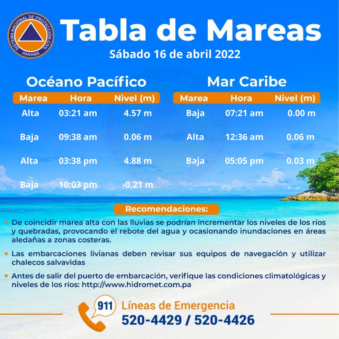 ecotvpanama's tweet photo. #EsNoticia🔴Tabla de mareas🌊
🗓 Sábado, 16 de abril de 2022.
Vía: @Sinaproc_Panama https://t.co/iaz6pMQRkk