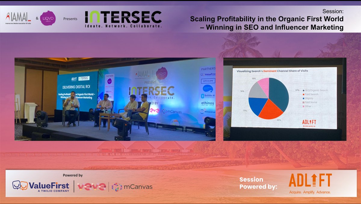 IAMAIForum's tweet photo. Our stalwarts at #INTERSEC22 spoke on Scaling Profitability in the Organic First World. They spoke about SEO as the highest driver of #ROI across any digital channel. Covid has changed the search behavior with Zero Click driving the major visits from Search. https://t.co/fFdsTA1nLu