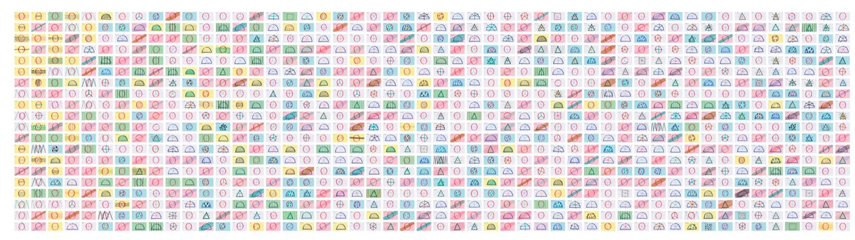 ainvienna's tweet photo. A #knowledgemap
#dataviz #wissenslanskarte
https://t.co/7fBzm7YQ7J
by @stefpos https://t.co/HUcs2NZWL9