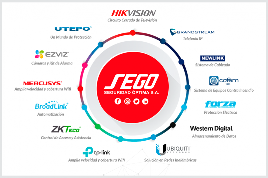 DISTRIBUIDORES
<a href="/SegoSeguridad/">SEGO Seguridad Óptima</a> confirma su participación en la Feria <a href="/seguritecperu/">Seguritecperu</a> 2022
revistainnovacion.com/nota/11685/seg…
#SEGURIDAD #HIKVISION #COFEM #EZVIZ #DISTRIBUIDOR #TPLINK #SEGURITEC #FORZA #SEGO