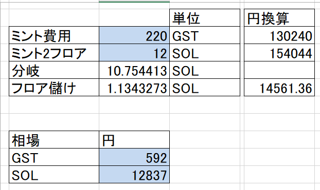 しーぽん tweet media
