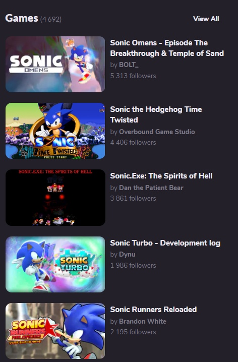 The Sonic Omens page has 1,000,000 views! 🌀 It's worth noting