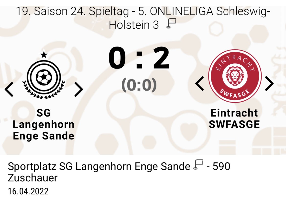 e_swfasge's tweet photo. Gegen dem Letzten gewinnen wir mit 0:2. Damit sind wir nur noch 3 Punkte hinter Rang 4. Nach unserem Horror-Saisonstart ist uns eine grandiose Wende gelungen!! 🦁🔴⚪️ https://t.co/zdfykmfxGU