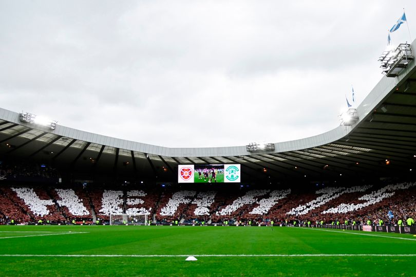 Football Scotland ⚽️🏴󠁧󠁢󠁳󠁣󠁴󠁿 tweet media