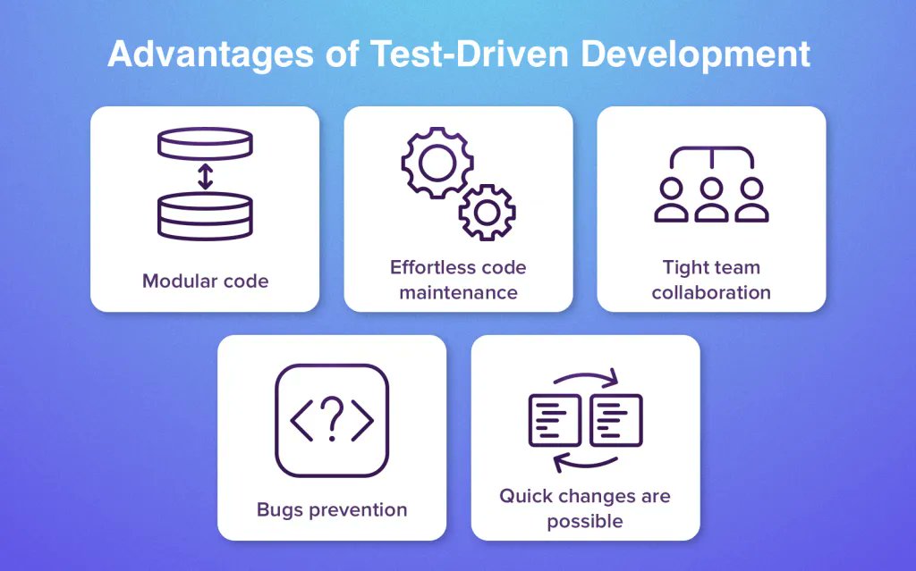 PixelCrayons's tweet image. How much should you really be paying for software development?
Not sure? Check out our article on the cost and features of different #softwaredevelopment platforms. You might be surprised at how affordable some of them are!
buff.ly/35WXx56
#softwaredevelopmentcost