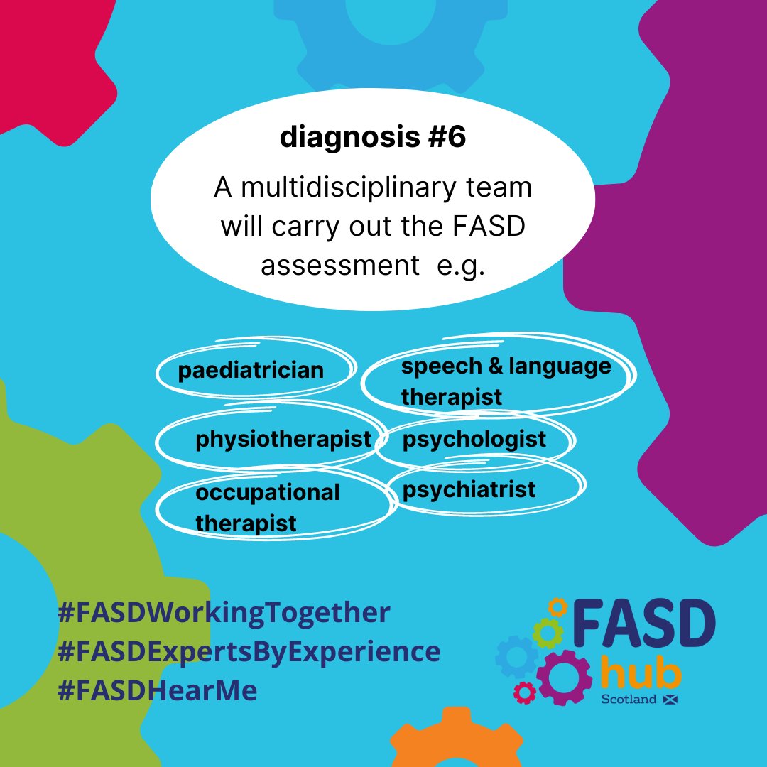 FasdhubScotland's tweet photo. The signs of FASD are complex and vary from person to person so several professionals who are skilled in different aspects will be involved.  Together these professionals make up the multidisciplinary team.
#FASDWorkingTogether #FASDExpertsByExperience https://t.co/PMmf6sKWH5