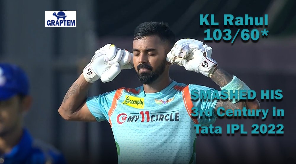 MKPaul2's tweet photo. @LucknowIPL https://t.co/dMJz1ZwYwD