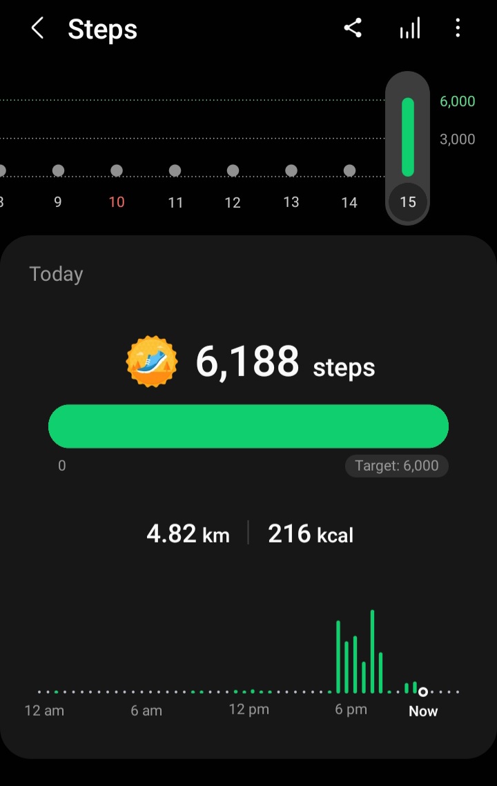 Snixx25's tweet photo. Atleast I have achieved something in life😅🥰. https://t.co/sX3M2FVGzC