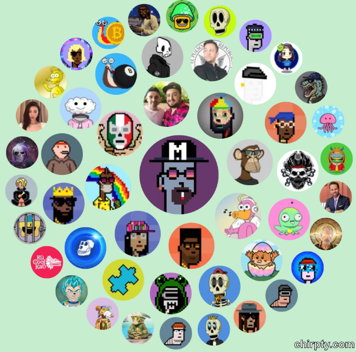 I'm very happy knowing that I'm blessed since interacting with the most amazing #NFT Community people of circle it's priceless <a href="/puzlpunk/">Puzl Punks</a> <a href="/larvalads/">Larva Lads</a> <a href="/LaMask_mx/">LaMask</a> <a href="/pridepunks2018/">PridePunks</a> <a href="/CompletePunks/">Complete the Punks (MINTING NOW)</a>  <a href="/AllDucksNft/">Duck Season</a> <a href="/TheSlugFactor/">The Slug Factor 🐌🐌</a> <a href="/BoredApeYC/">Bored Ape Yacht Club 🍌</a> <a href="/SkeletonAwkward/">Awkward Skeleton Club</a> @JOZAY_YRM @DJollyRogrNtwrk