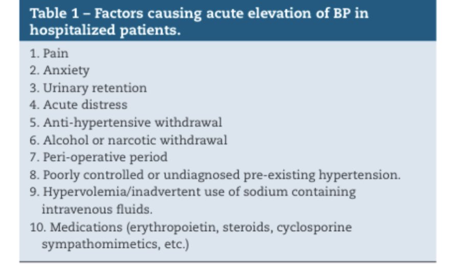 ProNephron's tweet photo. Management of Hypertension in the Hospitalised Patient
#NephPearls #NephPractice
https://t.co/vzkQuXLlhW
@krishnadoctor1 @ankurparth https://t.co/DqKG6RQRJE