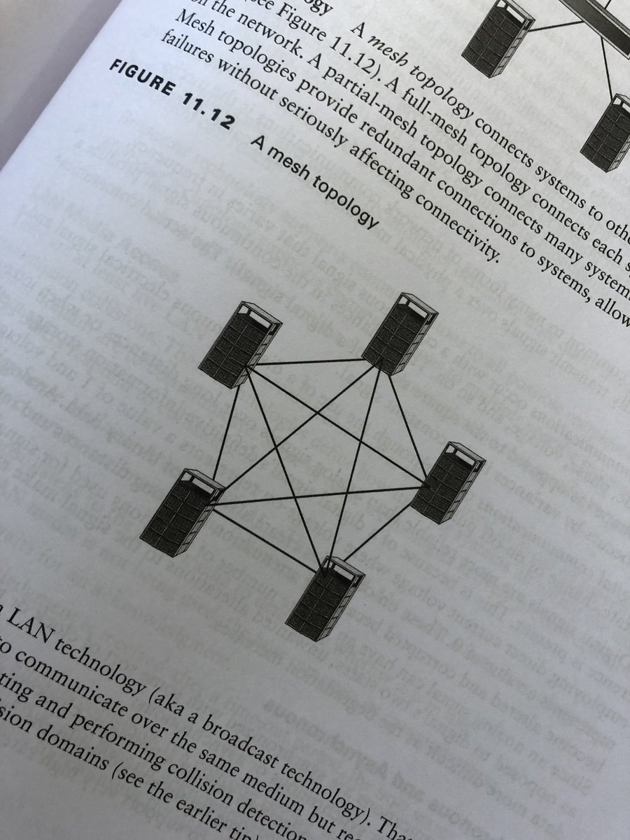 _deazra's tweet photo. Now we‘re getting somewhere. Summon those network demons! https://t.co/FwgAnhVn62