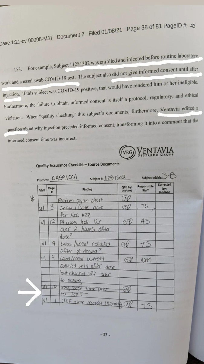 Analistener11's tweet photo. Voorbeeld: deelnemer Pfizer trial geïnjecteerd voordat er een covid-19 test was gedaan en voordat er informed consent was getekend.
En vervolgens is de checklist aangepast om dit te verdoezelen.
Bron: @IamBrookJackson
#Pfizer #pfizertrial #fraud #PfizerGate #falseclaimsact https://t.co/8WRIoFR3G5