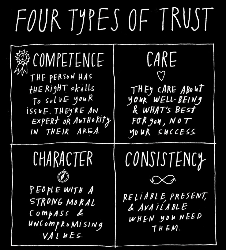 MarisolGobar's tweet photo. "We often expect too much of others when we don’t have a clear sense of their purpose in our lives." -
@jayshetty https://t.co/QmVfCUyx1h