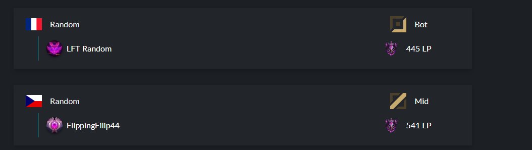 ?????????? WHAT IS GOING ON ?????