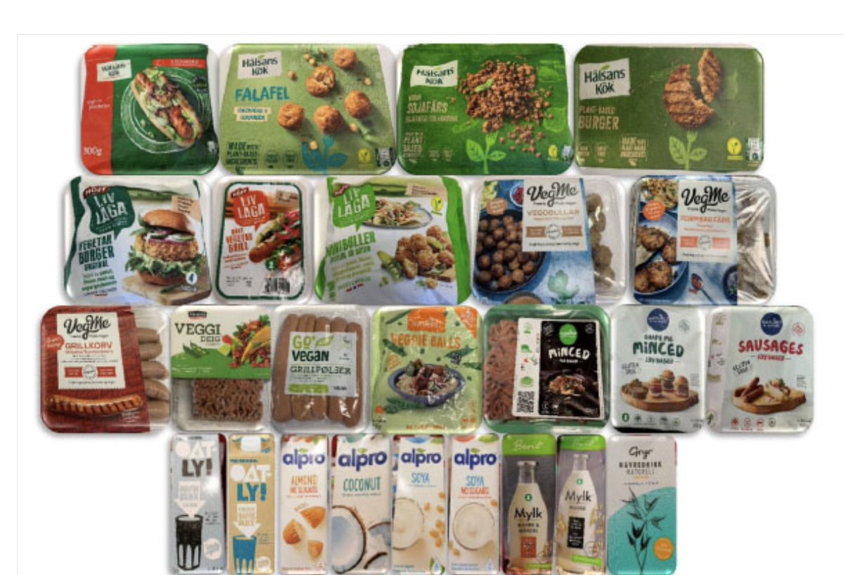 Næringsinnhold i plantebaserte etterligninger av kjøttprodukter – detaljert oversikt fra Mattilsynet/Havforskningsinstituttet idunn.no/doi/10.18261/n… #plantebasert #vegetar #vegan