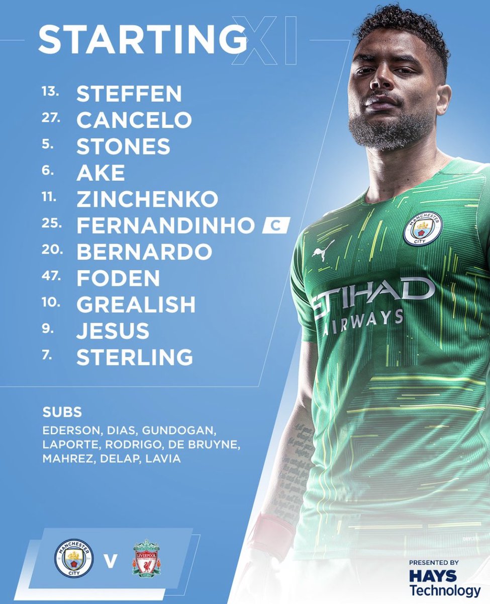 جيدة وافضل مافيها وجود دي بروين في 
القائمة ، فوز بإقل الاضرار باذن الله 💙