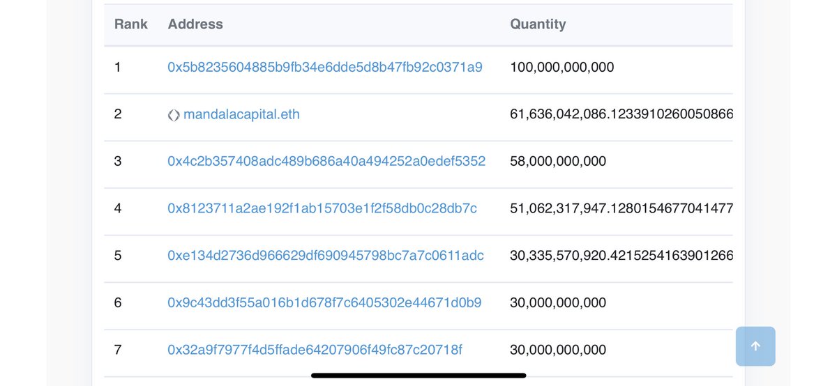 Cult.DAO tweet media