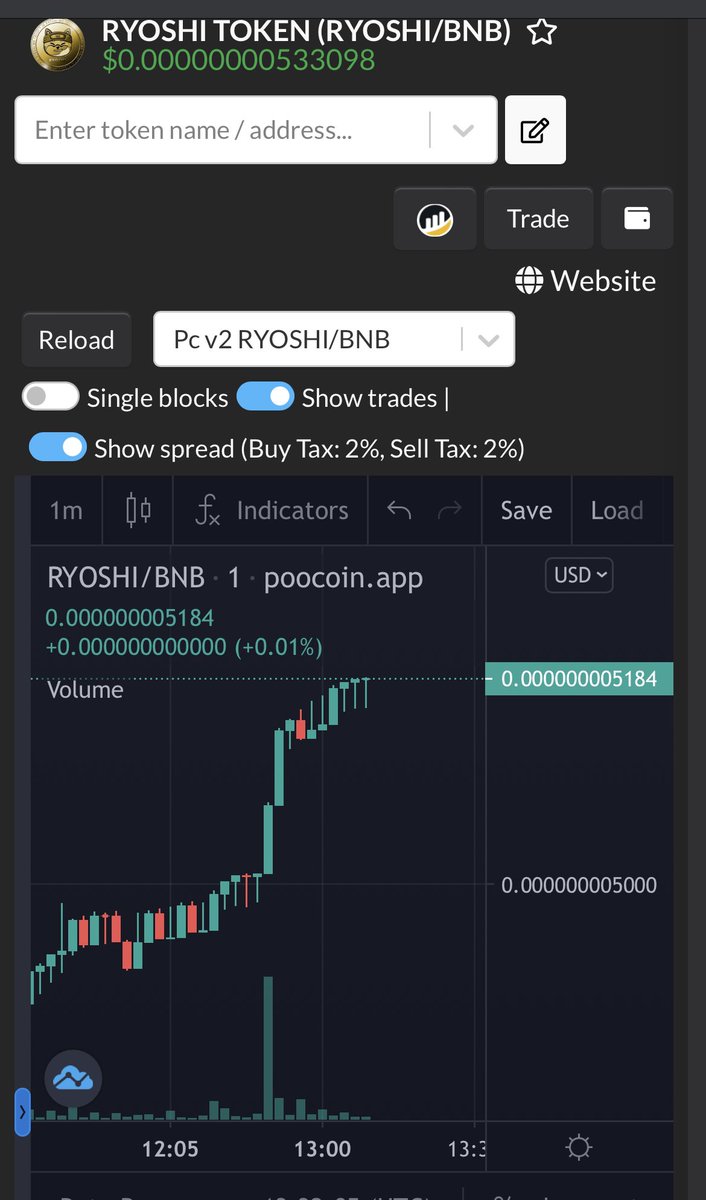 TokenRyoshi's tweet photo. Ryoshi on the move donβt miss out letβs pump it together and hold with our Diamond hands π π this can only be achieved if we work together. Teamwork makes dream work π₯β€οΈ #tokenryoshi #shibfather #ryoshipump https://t.co/sDW6NYRRV5