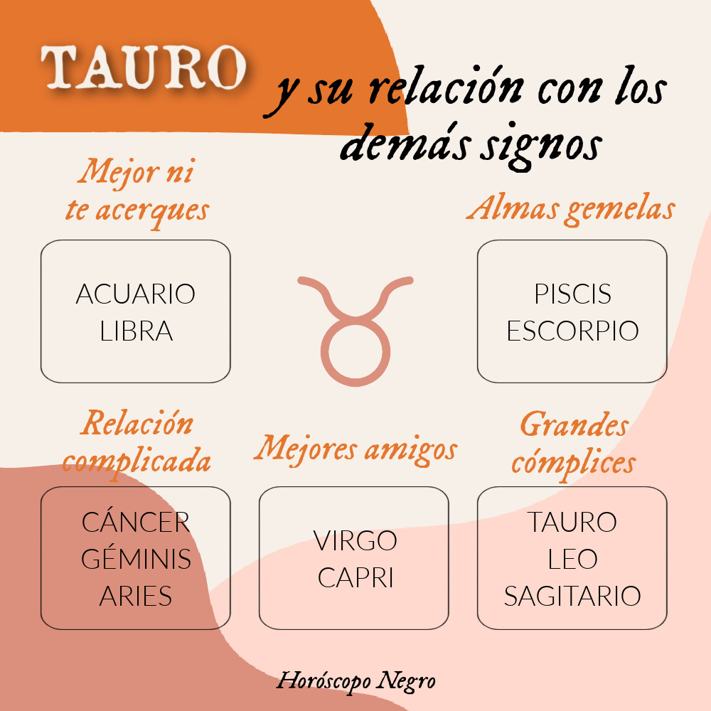 #Tauro y su relación con los demás signos ✨🔮✨ #horoscoponegro