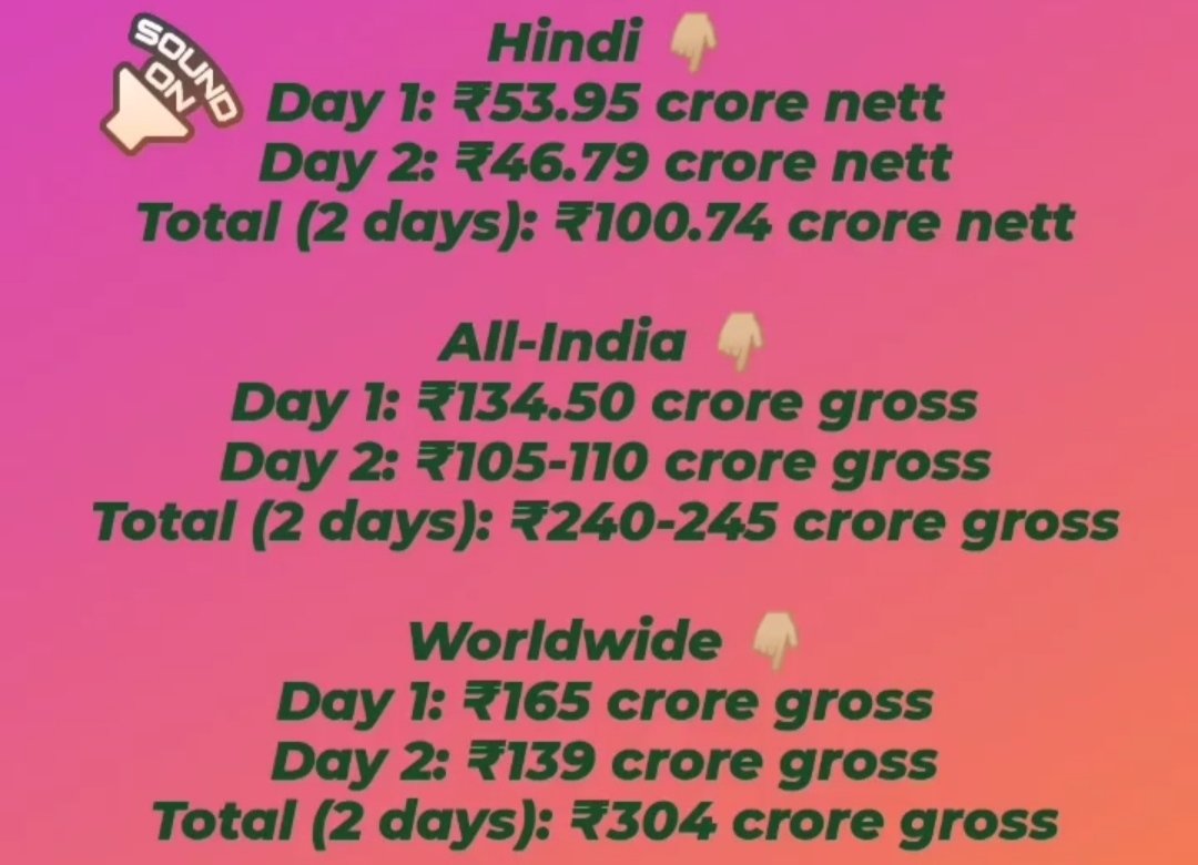 Russel_Olaf's tweet photo. #KGF2 crosses ₹100 crore nett in Hindi & ₹300 crore gross worldwide in 2 days flat
Third film after #RRR & #Baahubali2 to post ₹100 crore gross in India on consecutive days
#KGFChapter2 #KGF2onApr14 #KGFverse #KGFFandom #kgf2collection #kgf2collections #YashBOSS #yashiverse https://t.co/HJlKq26Y0x