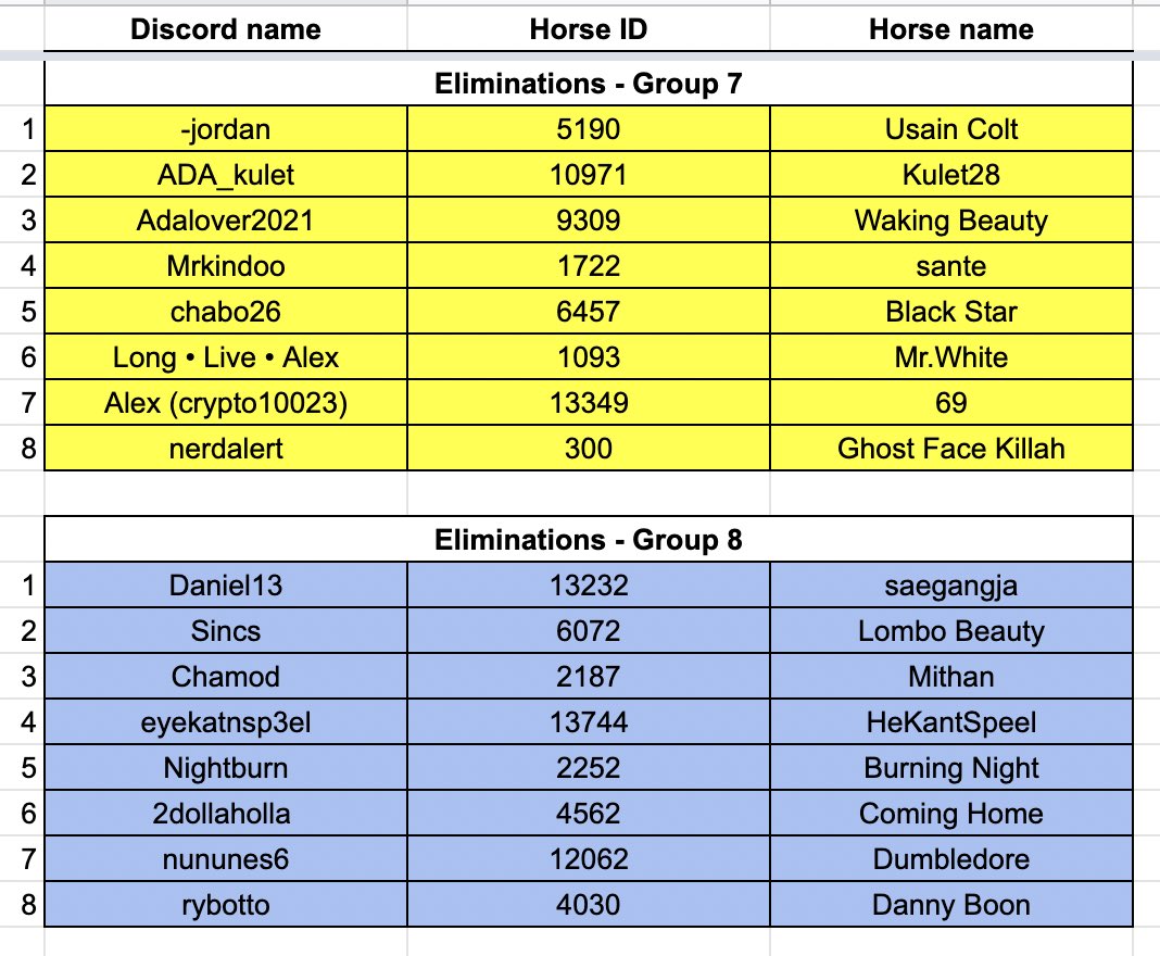 Lombo Thoroughbreds tweet media