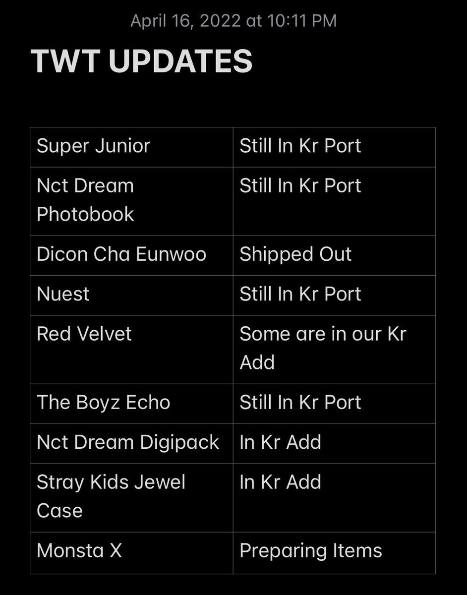 PeaachBerrry's tweet photo. #PeachBerryUpdates
Good evening guys. Sorry sa confusing about sa last 2 updates. Nasa Kr Port pa po pala Box. This April 20 pa ang scheduled Shipping niya. Heto na po ang current status ng ating orders.
Thank you for your patience. Sorry again๐ญ https://t.co/wZ8OCUGgga