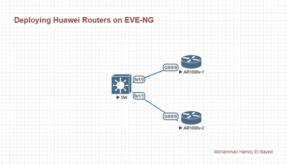 _LabsOnTrack_'s tweet photo. Deploying Huawei Virtual Routers on EVE-NG with:
2 AR1000v routers.
YouTube video: https://t.co/M84KRsJya6
YouTube channel: https://t.co/WHt9YVyoMd
#huawei #routers #eveng #virtualisation https://t.co/bzNbfRYBhn