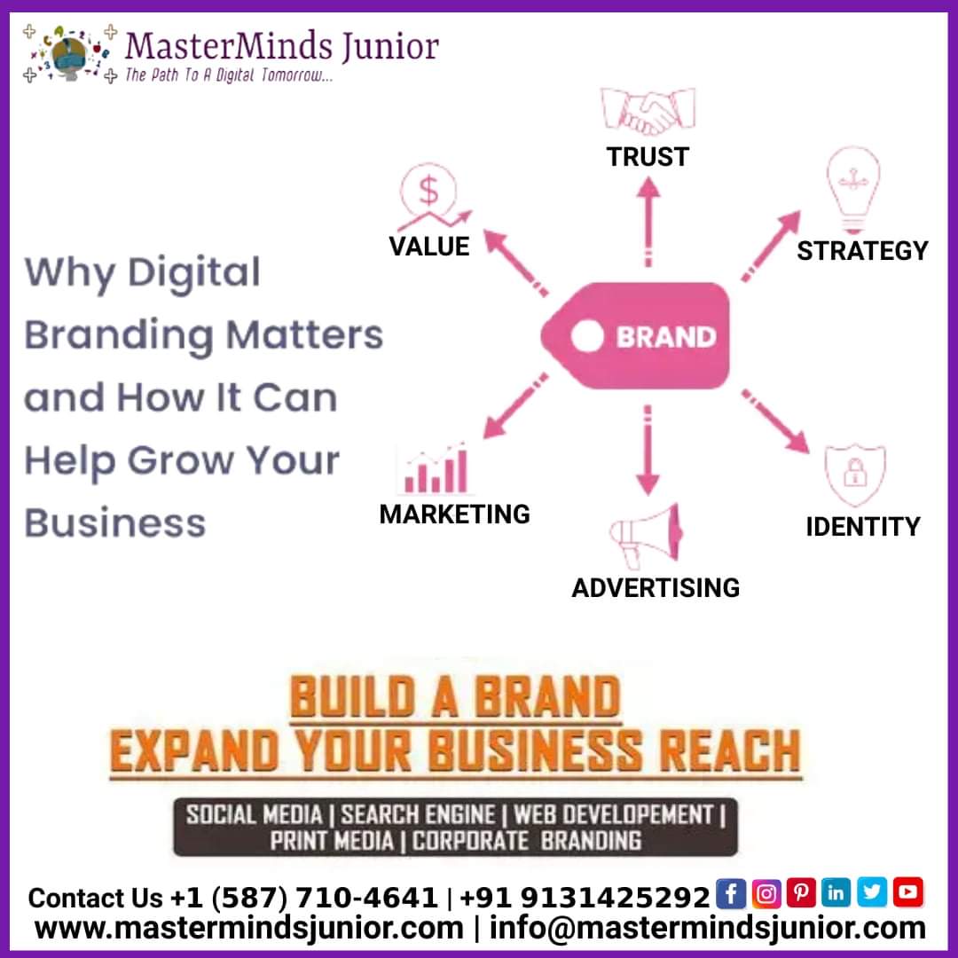 Find out how to establish your online presence and keep your customers engaged through an effective digital marketing strategy.
Please contact us +𝟭 (𝟱𝟴𝟳) 𝟳𝟭𝟬-𝟰𝟲𝟰𝟭 | +𝟵𝟭 𝟵𝟭𝟯𝟭𝟰𝟮𝟱𝟮𝟵𝟮
Visit Now: mastermindsjunior.com
Email: marketing@mastermindsjunior.com