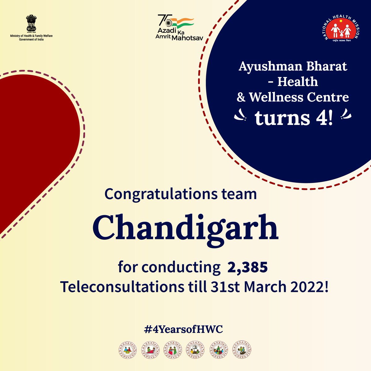 A_ArogyaMandir's tweet photo. #AB_HealthandWellnessCentres are working tirelessly to make specialist consultation accessible to all via teleconsultation. Many congratulations to #DadraandNagarHaveli, #DamanandDiu, and #Chandigarh on their exceptional performance! #4YearsofHWC @MansukhMandviya @DrBharatippawar https://t.co/I5l3LTkHWf