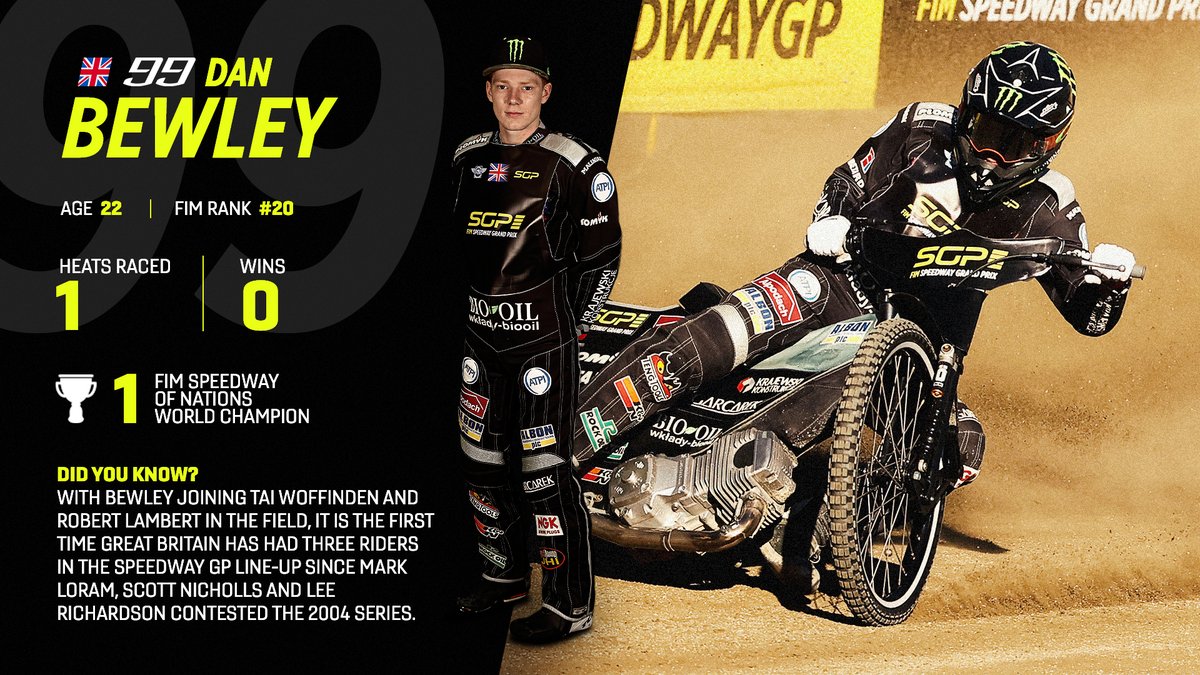 SpeedwayGP's tweet photo. Final round of meet the #RidersOf2022 🏍️

Two new full-season entries to the grid, @jackwoohaa and @DanBewley find good company in series returnee @DuzersTeam 

 #FIMSpeedwayGP https://t.co/B3TO45eYMY