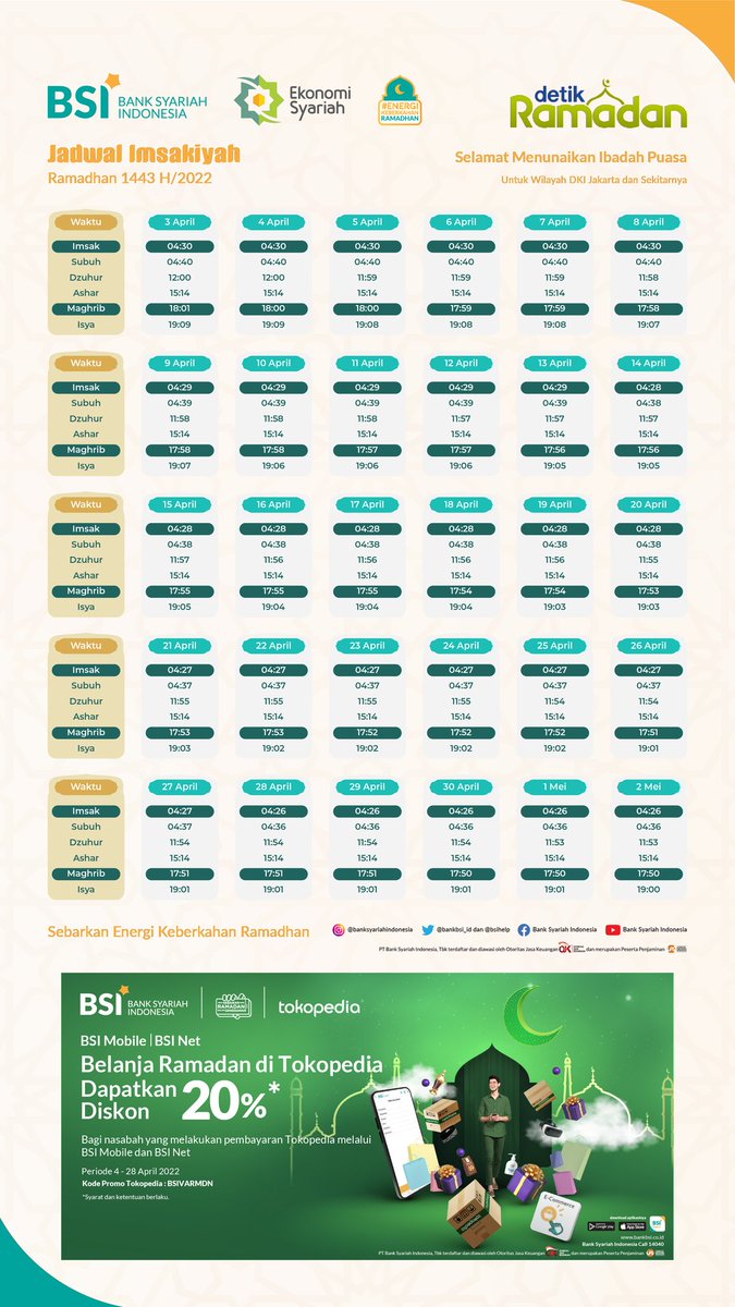 Avincennia's tweet photo. Jadwal imsakiyah Jakarta dan sekitarnya https://t.co/vqLZC36yMk
