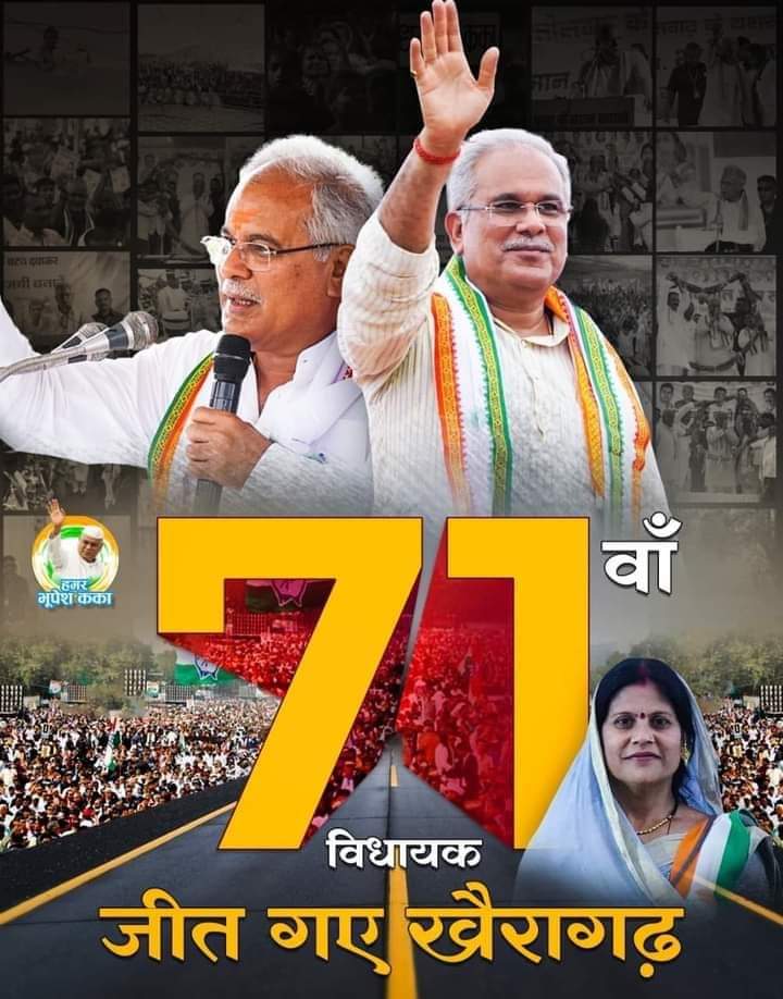 #जीत_गए_खैरागढ़✌️

माननीय #मुख्यमंत्री #श्री_भूपेश_बघेल_जी के विकास यात्रा पर लगी #खैरागढ़ की जनता का मोहर ❤️

#श्रीमती_यशोदा_वर्मा_जी को #विधायक बनने पर बधाई 💐

#गढ़त_हे_छत्तीसगढ़
#बढ़त_हे_छत्तीसगढ़ 

#कांग्रेस_पार्टी_ज़िंदाबाद ।।