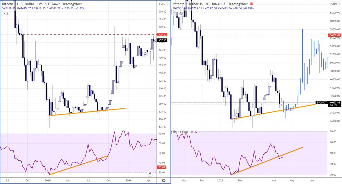 CRYPTOANTONY tweet media