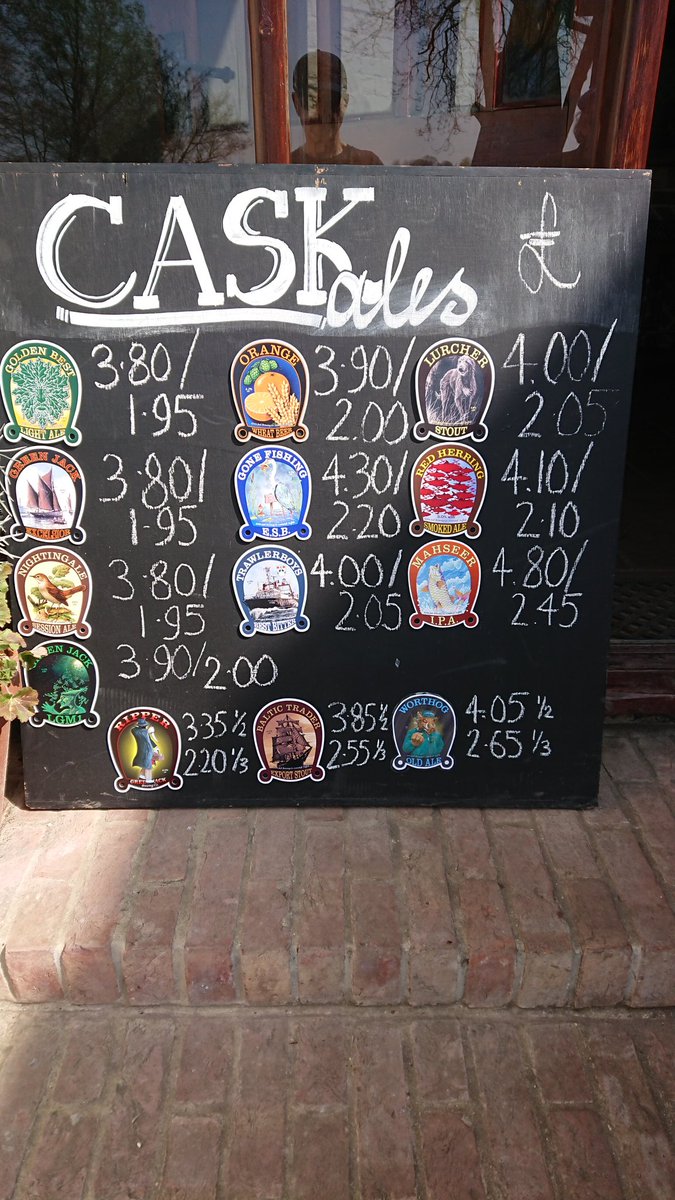 NE Suffolk CAMRA (@nesuffolkcamra) on Twitter photo Enjoying good beer following the CAMRA presentation at the Locks Inn. Enjoying good beer following the CAMRA presentation at the Locks Inn.